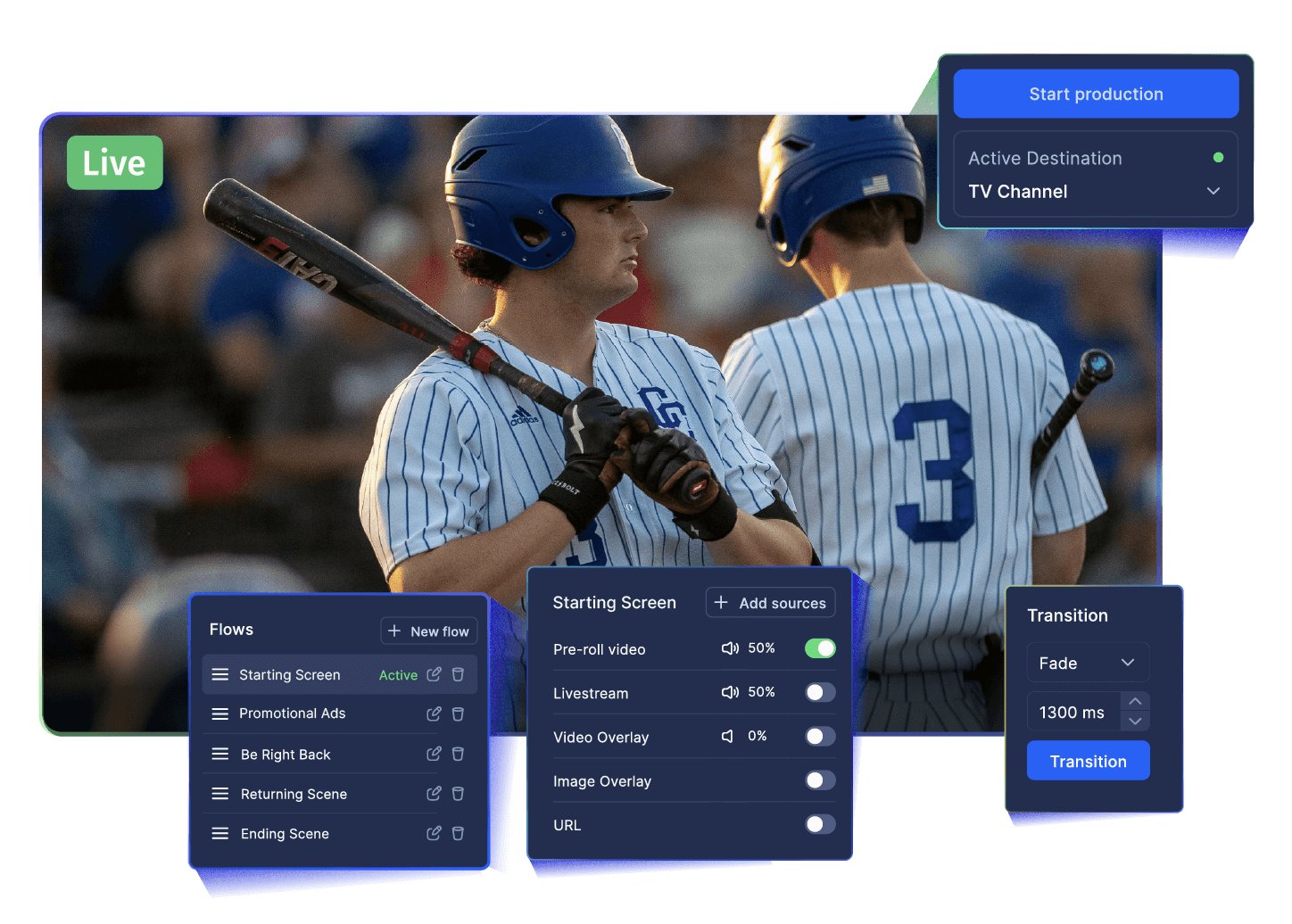 Cloud Production - Castr